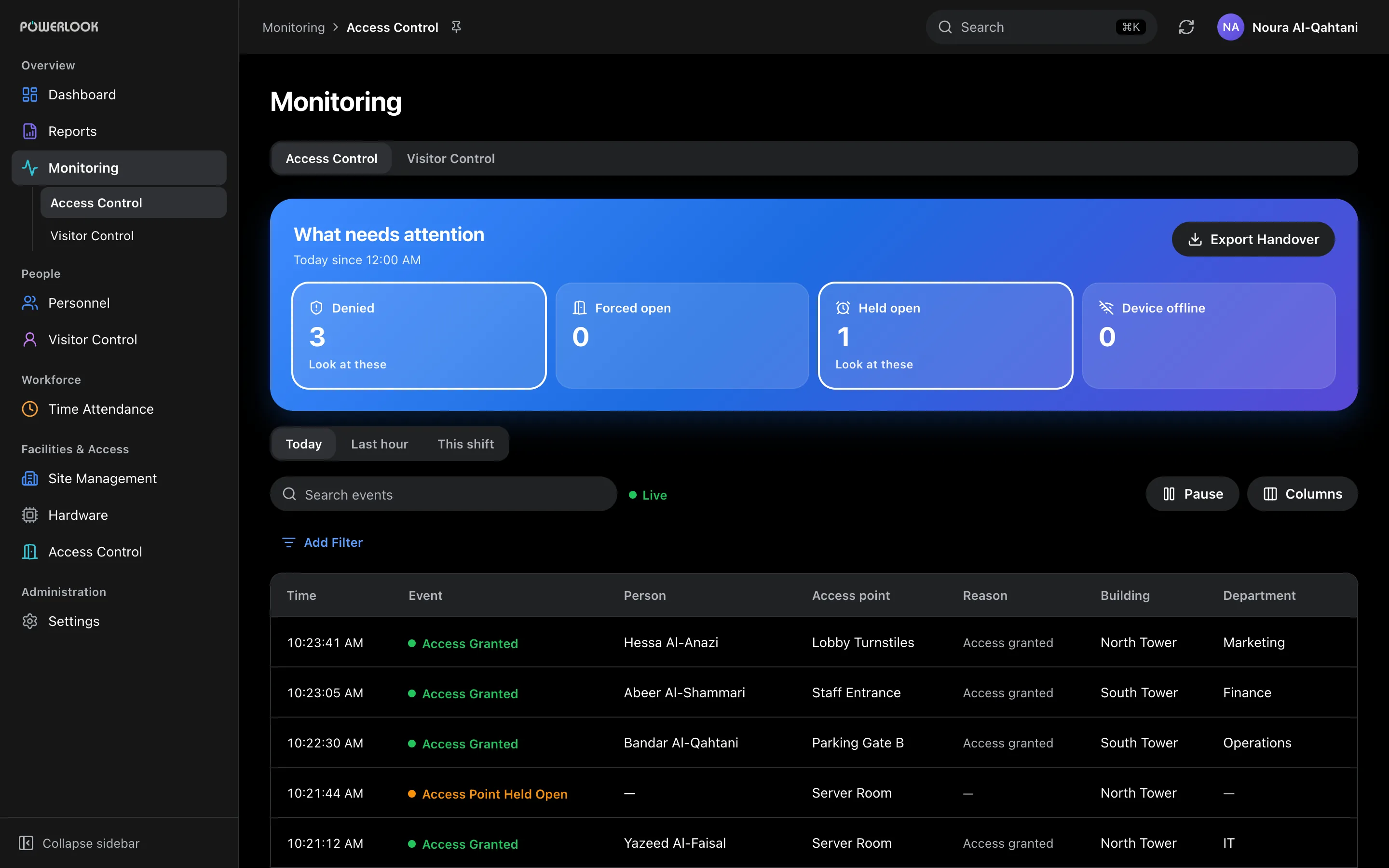 The POWERLOOK console's live monitor, with today's alarms above a stream of access events.