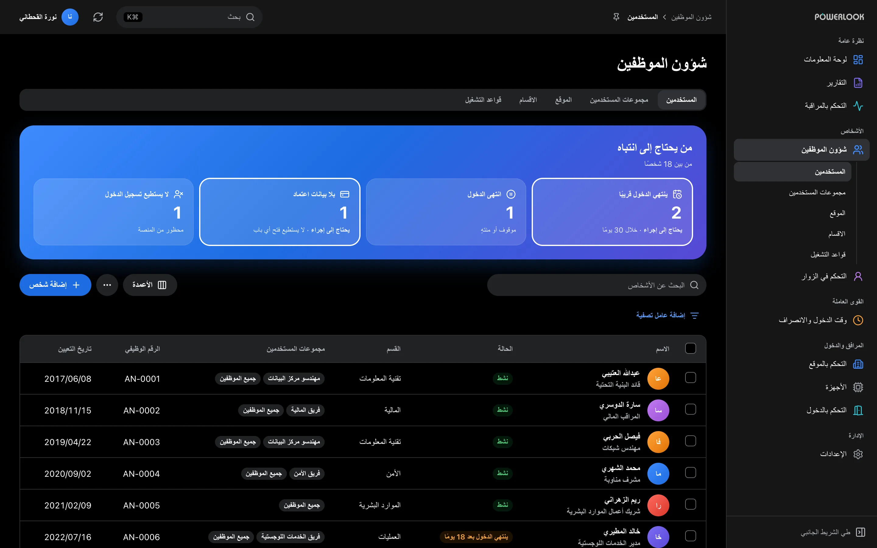 الموظفون: أدِر ملف كل شخص ووسائل دخوله ومجموعاته وصلاحياته من مكان واحد. وحين تتغير صلاحيته، يتبعه التغيير في المبنى كله.